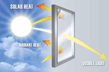 Example of Solar Rays impacting Window Tint - Pro Tint Orlando