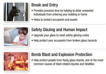 3M Scotchshield First Line of Defense from Blast Hazards and Impact Energy