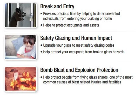 3M Scotchshield First Line of Defense from Blast Hazards and Impact Energy 3M Scotchshield First Line of Defense from Blast Hazards and Impact Energy