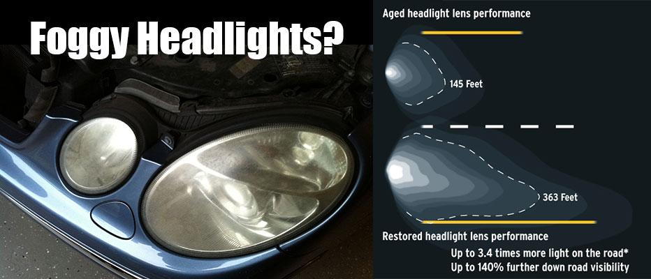 Headlight Restoration Guide