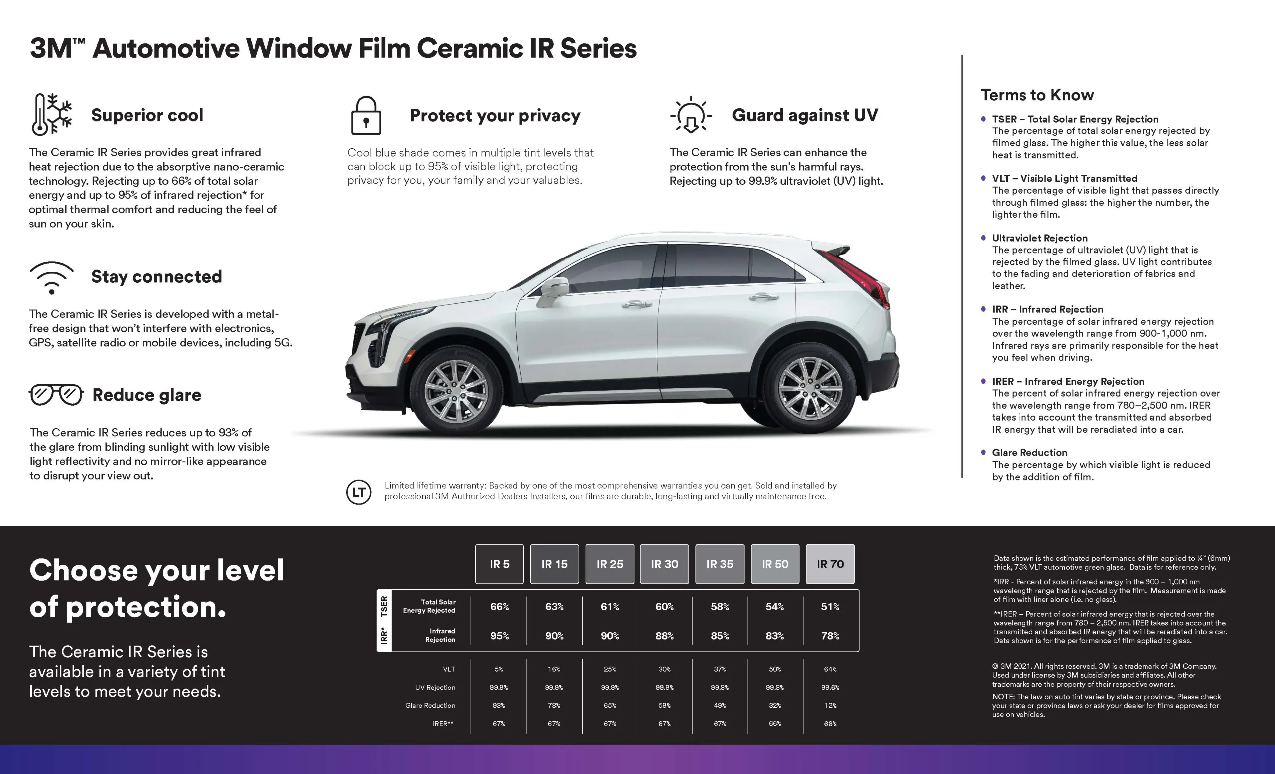 3M Ceramic IR Automotive Window Film Brochure - Page 2 - Pro Tint of Orlando