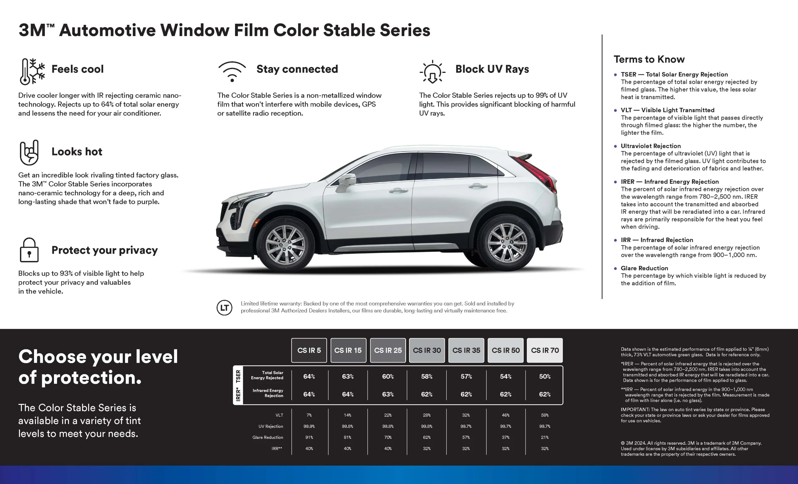3M Color Stable IR Window Film Brochure - Page 2 - Pro Tint of Orlando