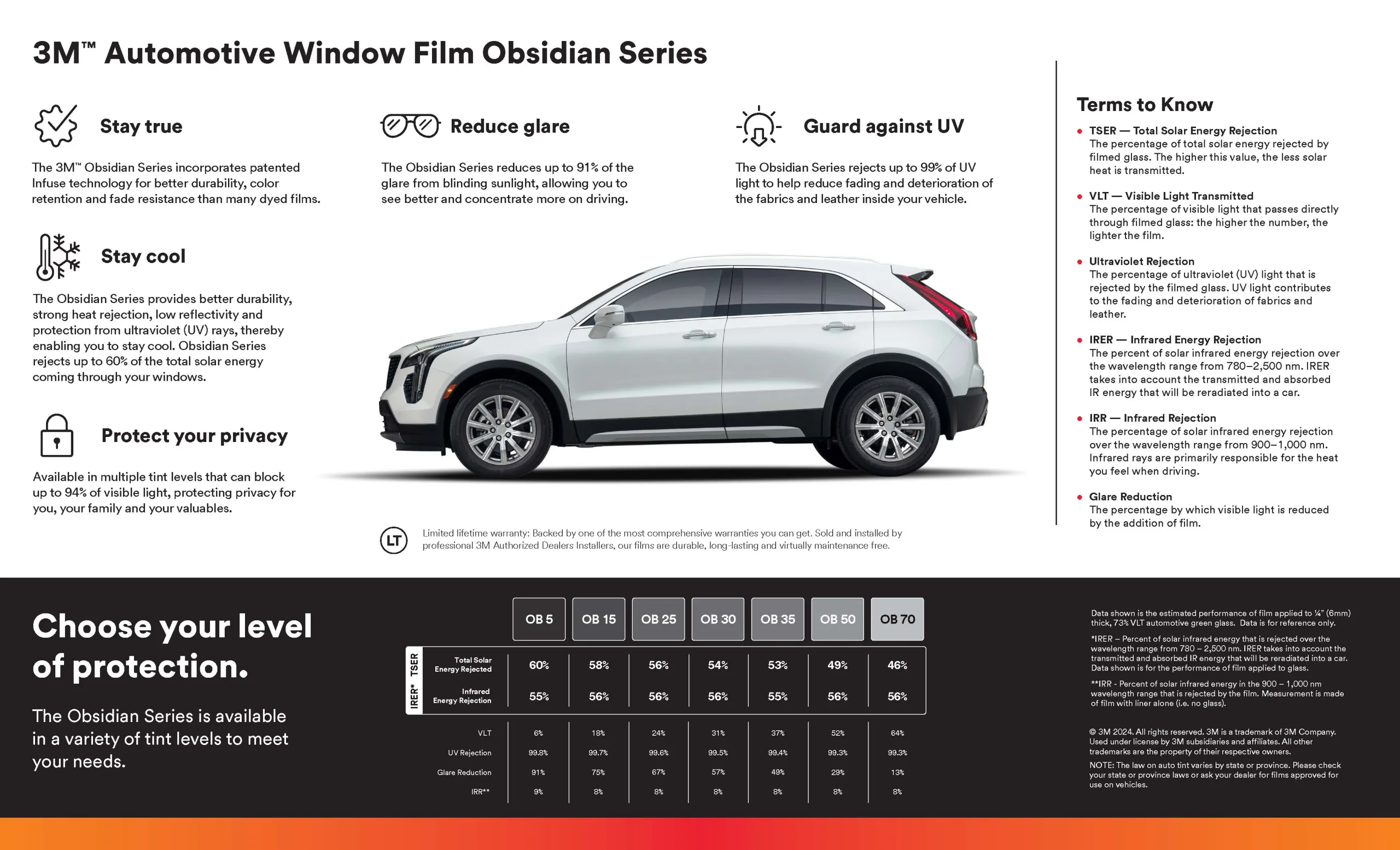 3M Obsidian Series Automotive Window Film Brochure – Page 2 – Pro Tint of Orlando 3M Obsidian Series Automotive Window Film Brochure - Page 2 - Pro Tint of Orlando