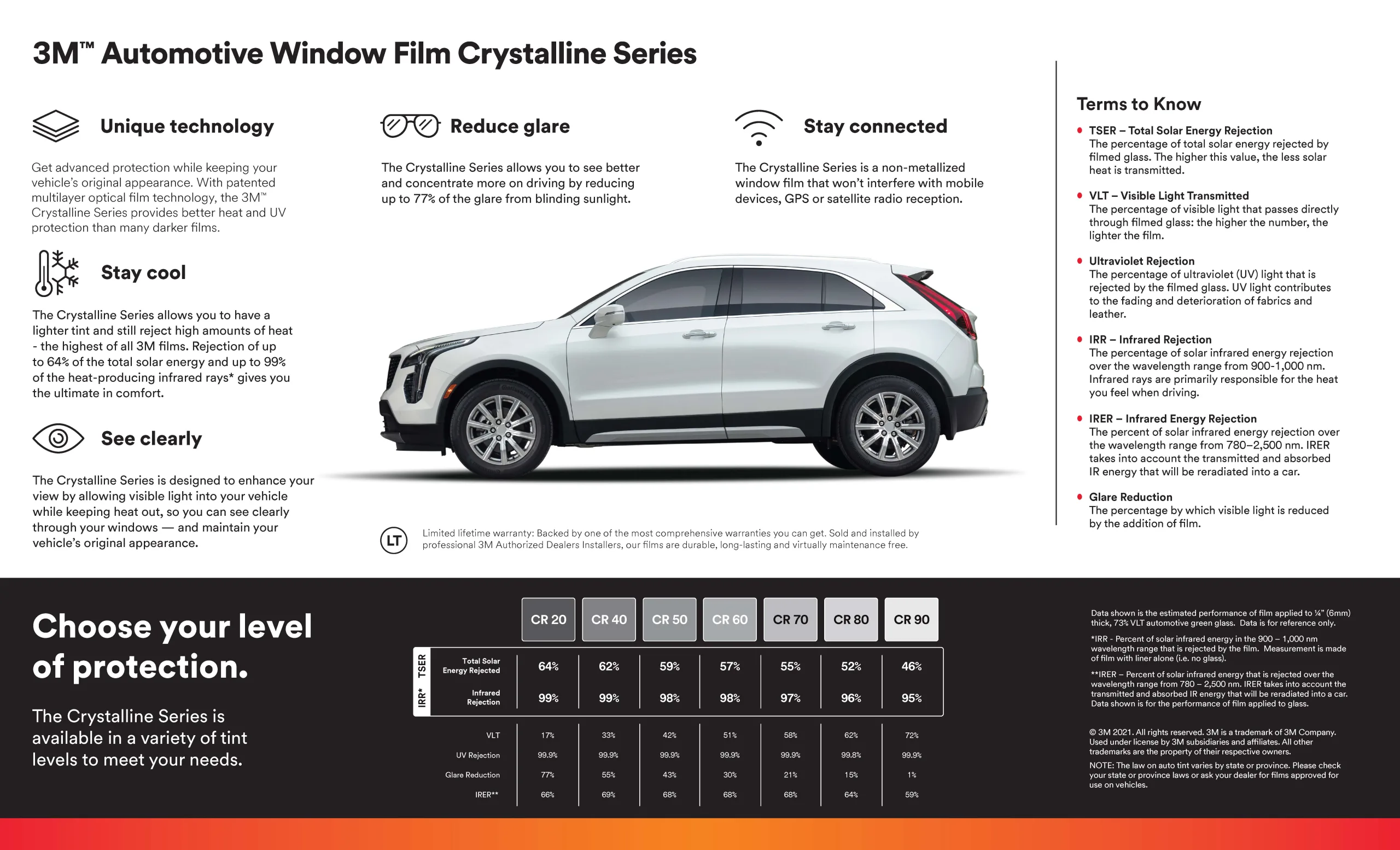 3M Crystalline Series Automotive Window Film Brochure – Page 2 – Pro Tint of Orlando 3M Crystalline Series Automotive Window Film Brochure - Page 2 - Pro Tint of Orlando
