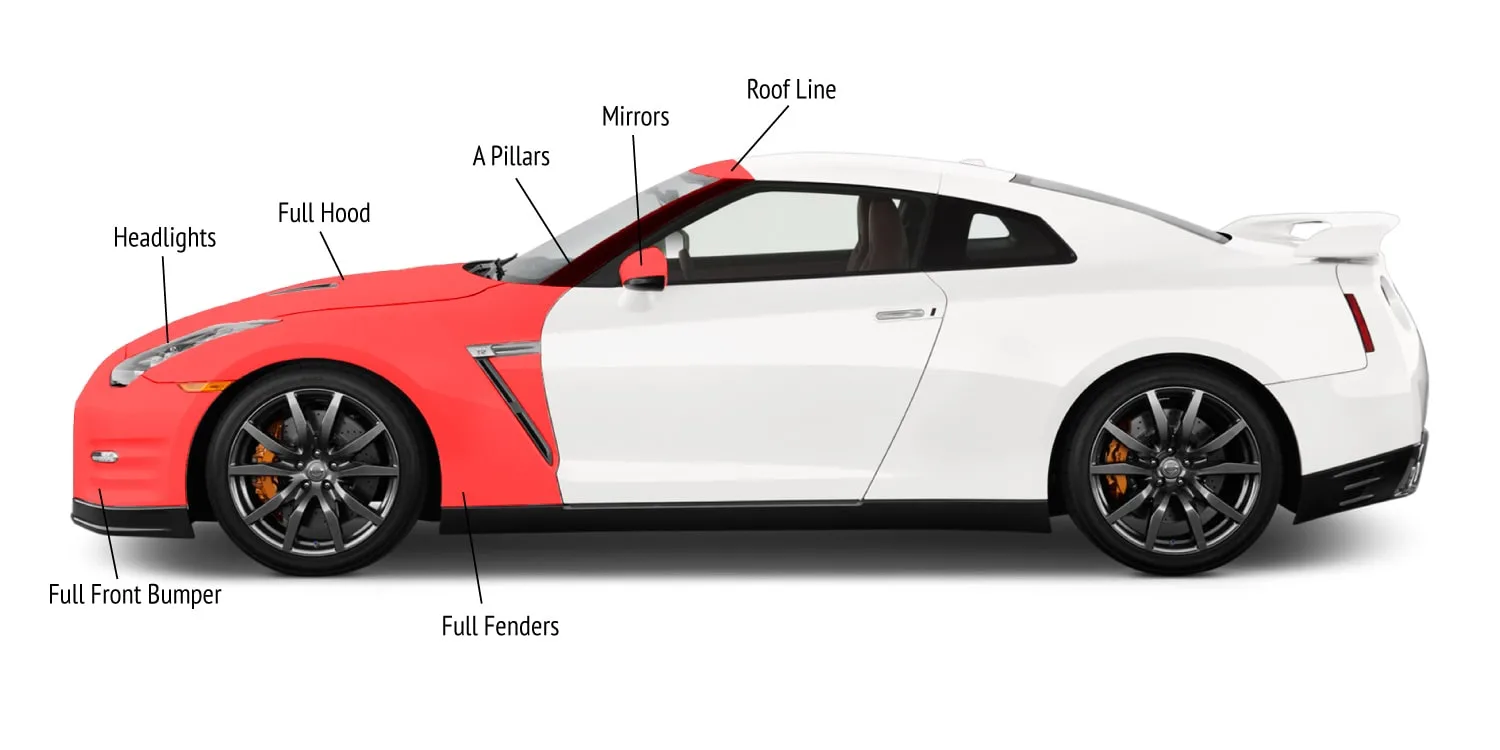 Full Front Vehicle PPF Coverage Diagram - Pro Tint of Orlando