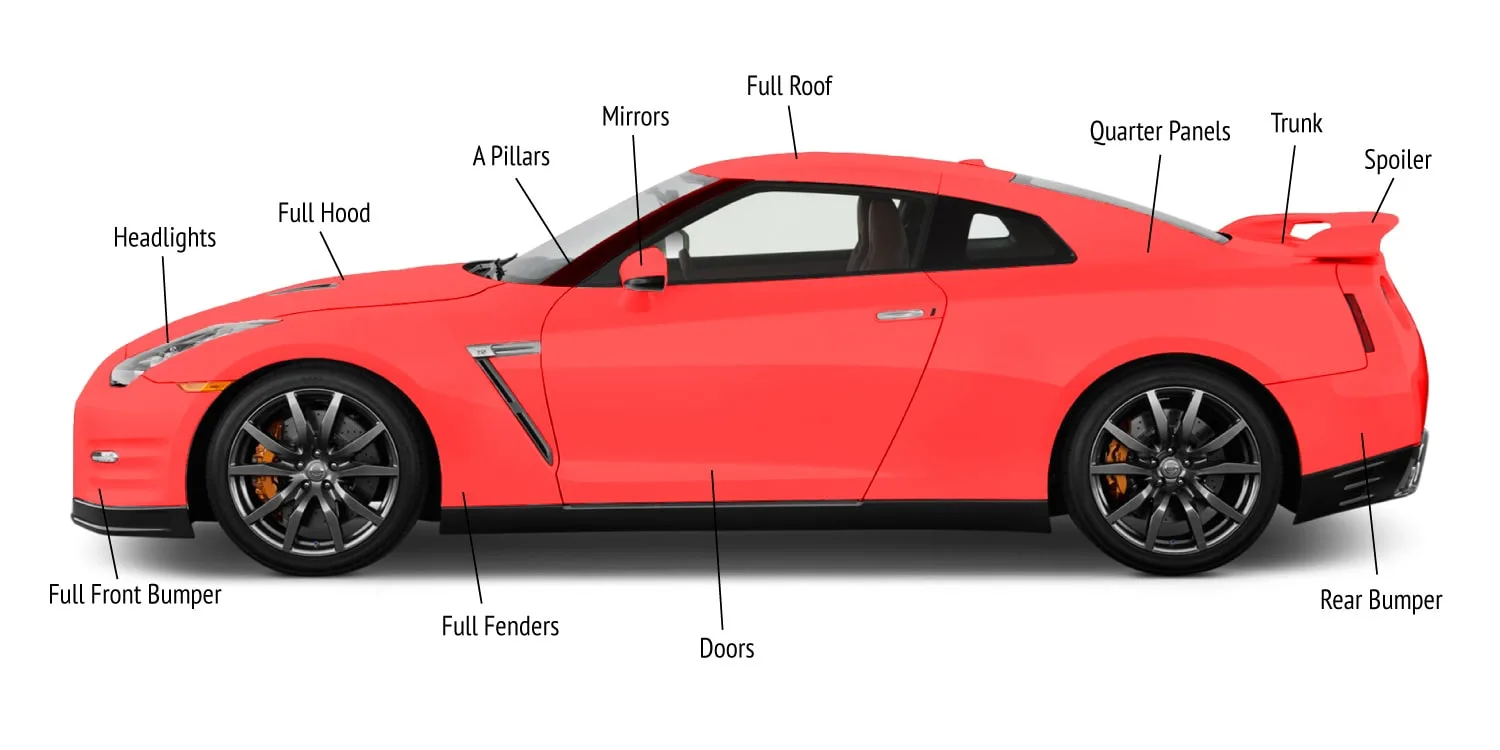 Full Vehicle PPF Coverage Diagram - Pro Tint of Orlando
