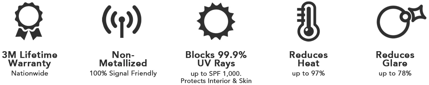 Car Window Tinting Orlando is Recommended by The Skin Cancer Foundation